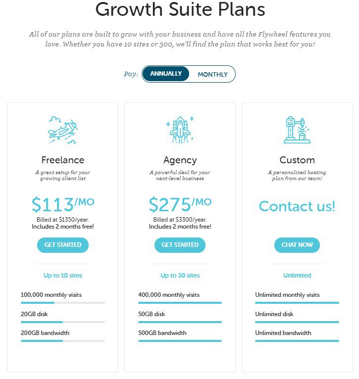 Growth Suite Plan
