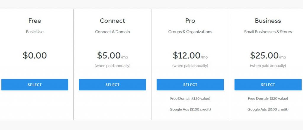 Pricing Plans for Website