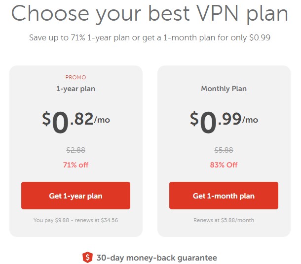 Pricing and plans of Fast VPN