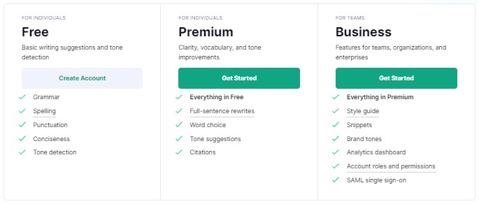 Grammarly Premium Pricing | Best Grammar Checker Free Online